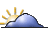 Wetter